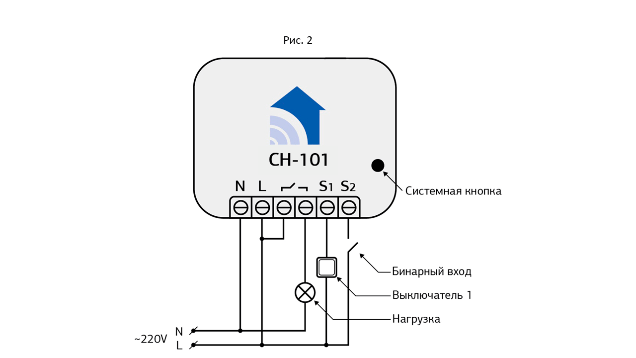 Схема подключения СН-101